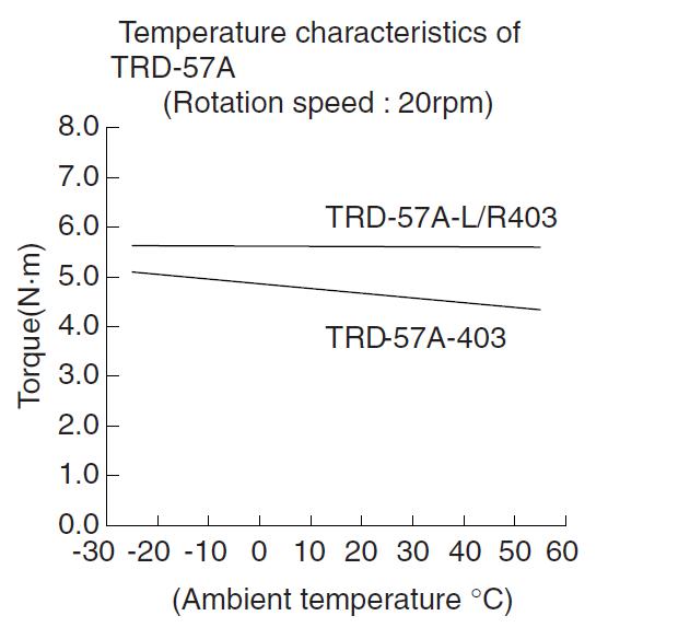TRD-57A-L403 5.jpg